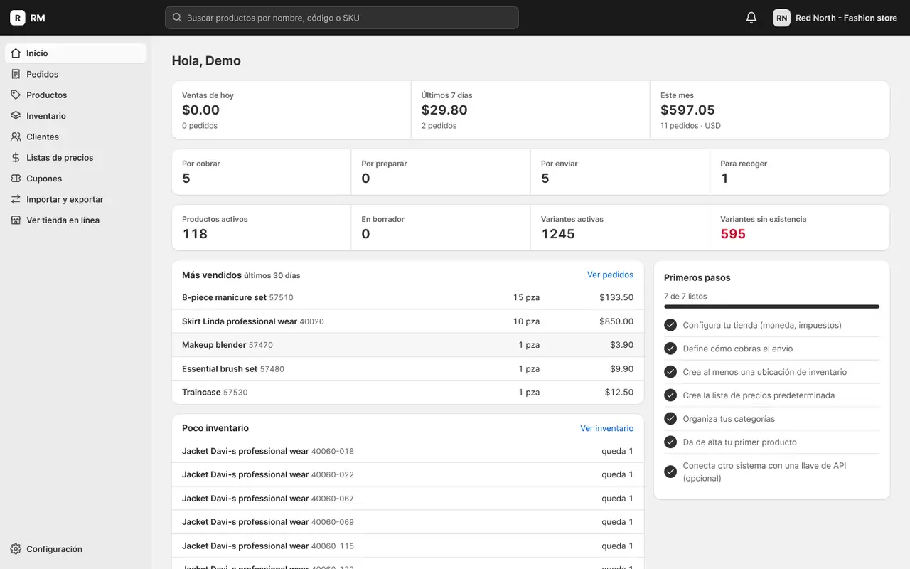 Inicio del back office: ventas del día, de la semana y del mes, pedidos por atender, productos más vendidos y primeros pasos.